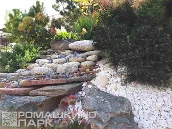Каменная отсыпка в ландшафтном дизайне