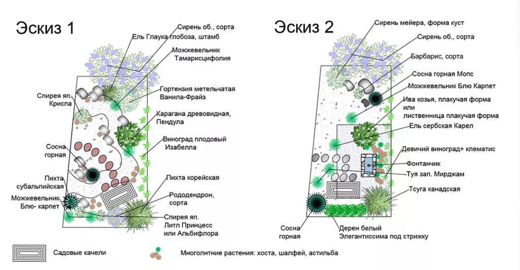 Эскизы будущего сада